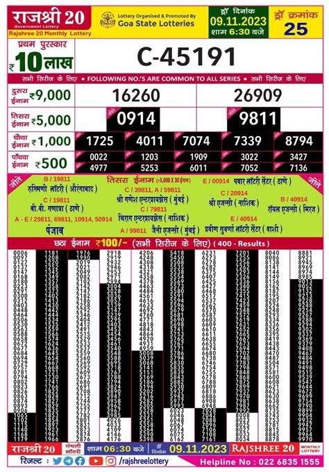 rajshree 20|{09/05/2024} Goa Rajshree 20 Monthly Lottery Result.